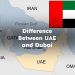 Difference Between UAE and Dubai